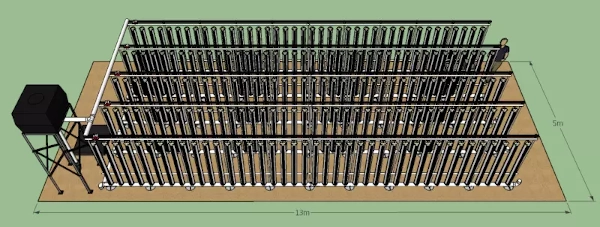 hydrolush hydroponics systems ag 01